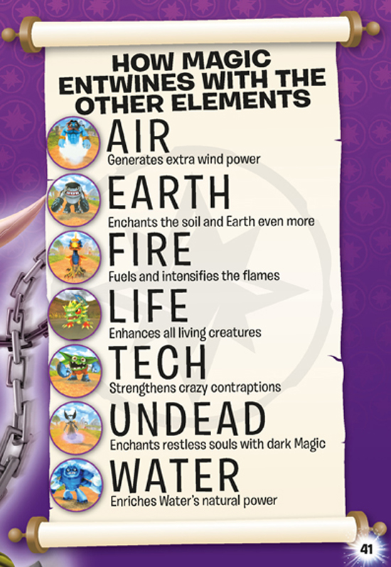 Skylanders Book of Elements Magic and Tech - photo 43