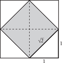 A simple deduction The area of the large square is 2 2 4 The area of the - photo 10