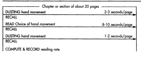 Explanation 1 Select a chapter or section of a chapter approximately 20 pages - photo 1