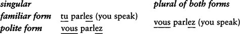 The -e of je is dropped when the word that follows it begins with a vowel or a - photo 5