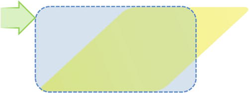 Fig 12 Exemplification of a shear stress arrow applied on an edge of the - photo 2