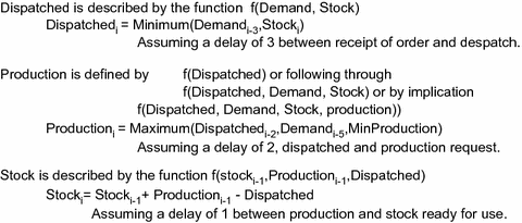 The next stage gives examples to introduce approaches to the production of - photo 2