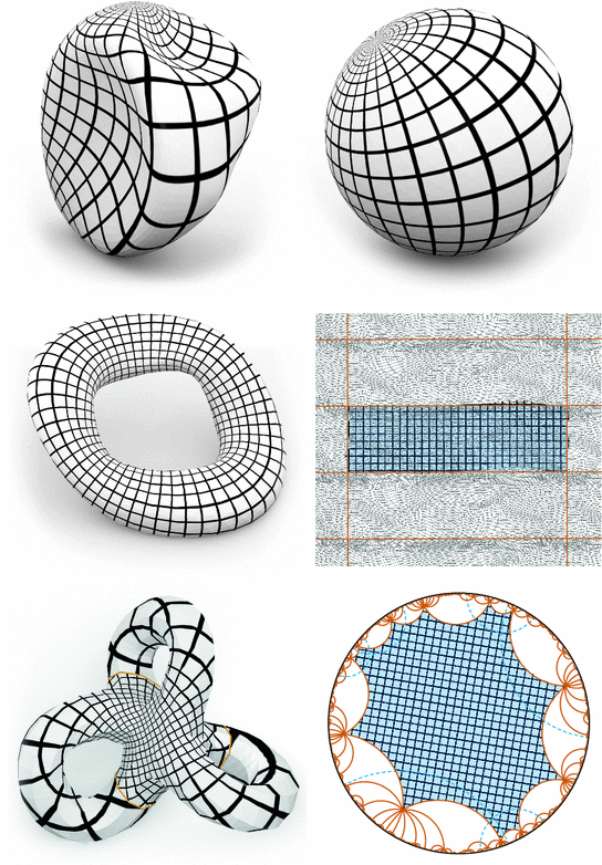 Fig 1 Uniformization of compact Riemann surfaces The uniformization of - photo 3