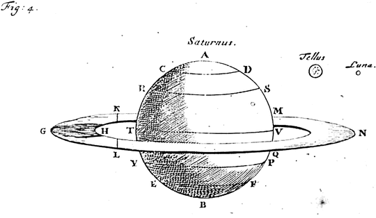 Fig 12 Drawing of Saturn and its rings by Christiaan Huygens ca 1659 Note - photo 2