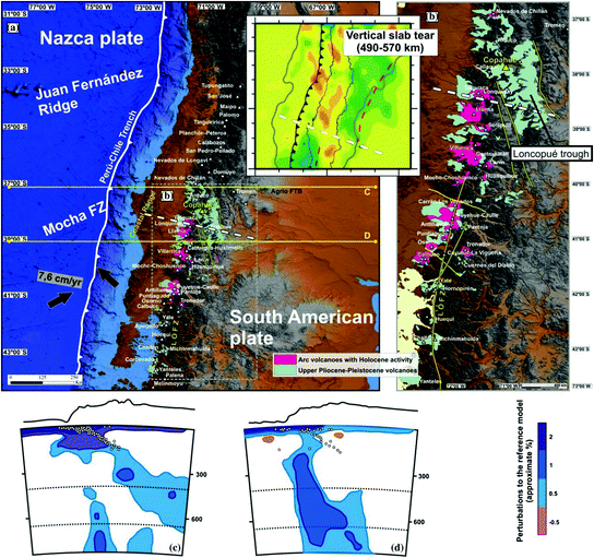 Fig 11 a b Pliocene-Early Pleistocene and Pleistocene-Holocene arc activity - photo 1