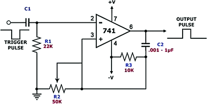 Fig 1 Traditional approach of One-shot pulse generator circuit - photo 1