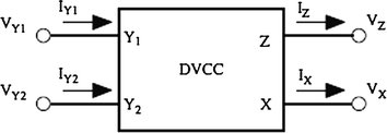 Fig 2 Circuit symbol of DVCC To check the effectivity of projected model - photo 2