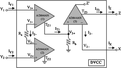 Fig 3 Implementation of DVCC using IC844AN The difference between AD844AN - photo 3