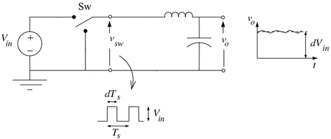 Fig 12 Buck converter realized with a single pole double throw switch - photo 11