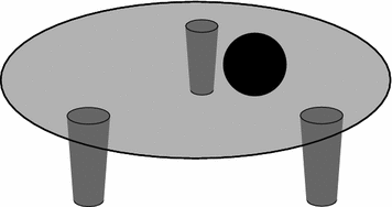 Fig 12 The ball on the glass table in a train will not begin to move on the - photo 3