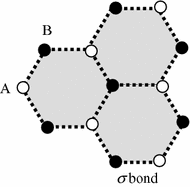 Fig 11 Atomic honeycomb structure of graphene and its interpenetrated - photo 1