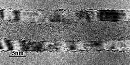 Fig 12 TEM micrograph showing the layered structure of a multiwalled carbon - photo 6