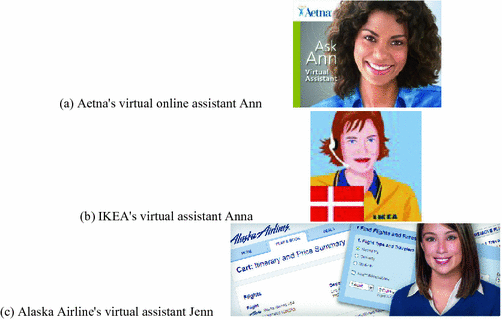 Fig 1 Female virtual agents used for commercial purpose However it is - photo 1
