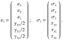 11 121 Elastic Behavior The simplest material model is Hookes law - photo 2