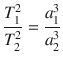 Practical Astrodynamics - image 3