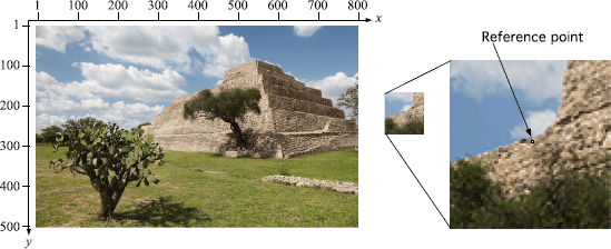 Fig 13 A 7377 window in the image SanMiguel The marked reference pixel - photo 9