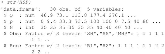 This shows that HSP is an object of class dataframe A data frame is a type of - photo 6