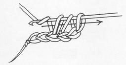 DOUBLE CROCHET Make a foundation chain of the required number of stitches - photo 16