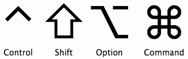 Figure 1 These symbols are used in Mac OS Xs menus for issuing keyboard - photo 3