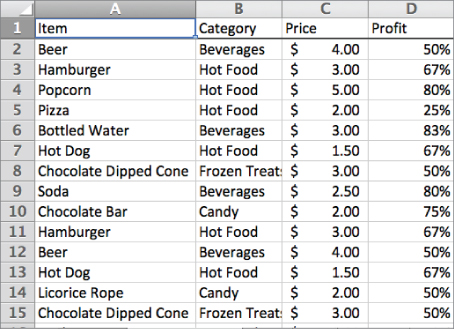 shows each sale what the item was what type of food or drink it was the - photo 2