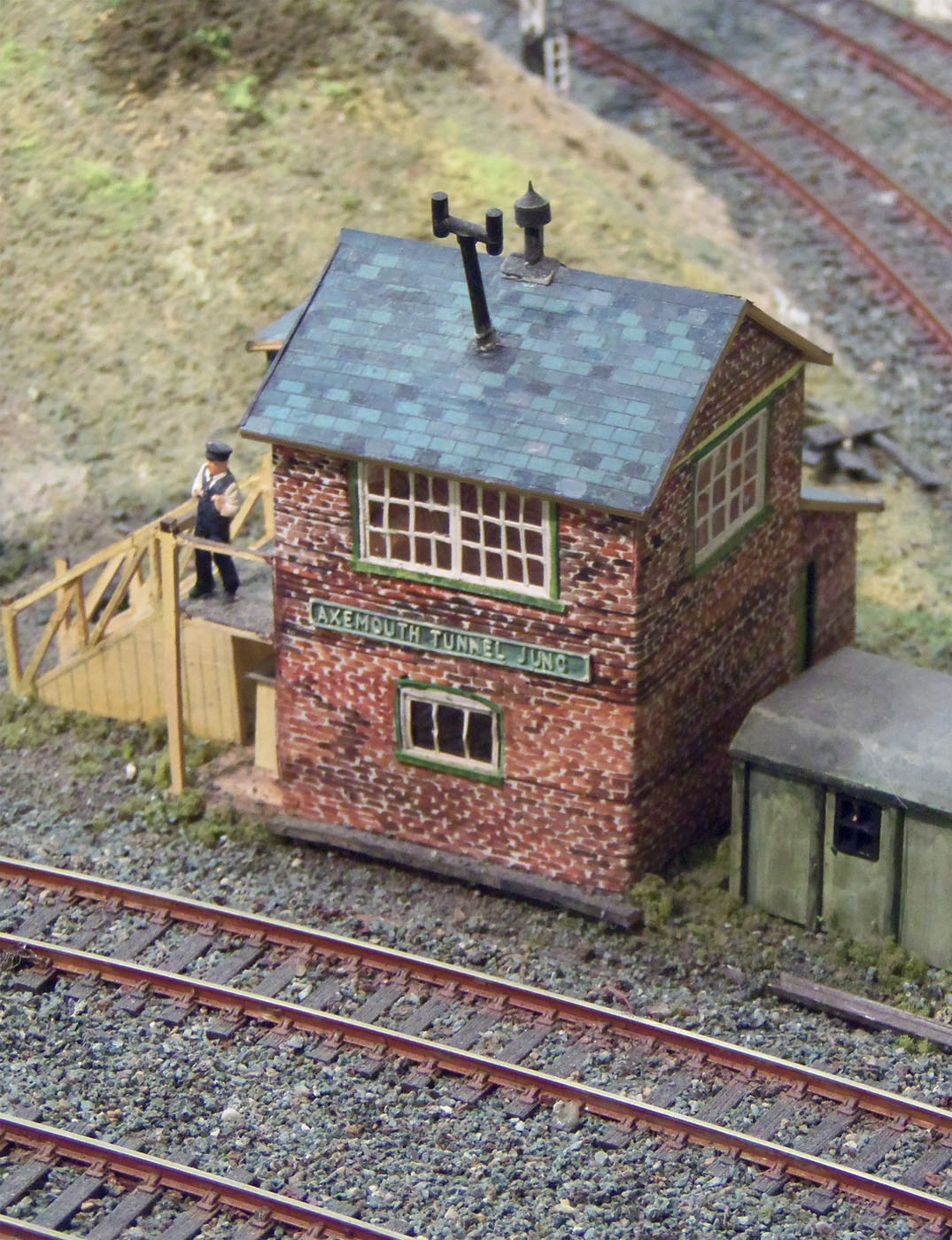 Modelling Signal Boxes for Railway Layouts - image 1