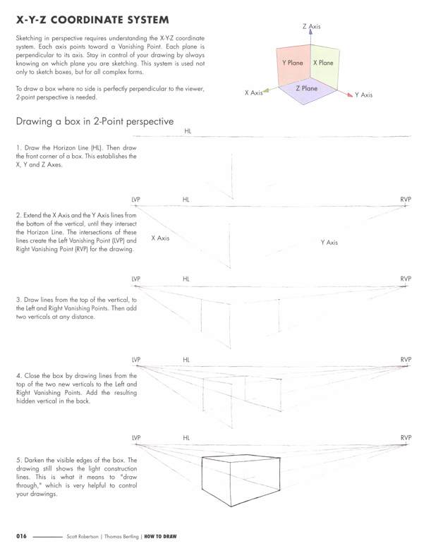 How to draw drawing and sketching objects and environments from your imagination - photo 40