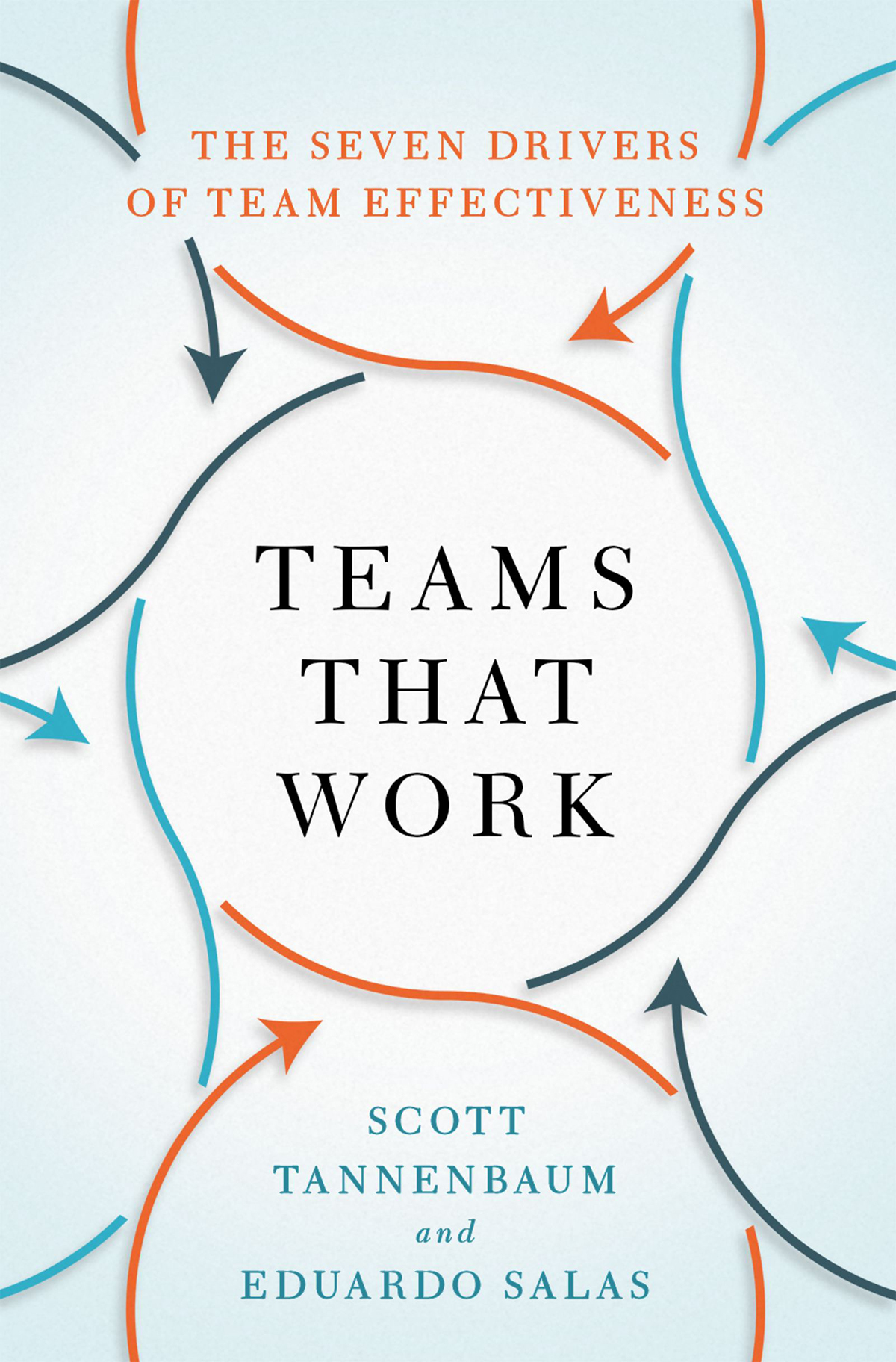 Teams That Work - image 1