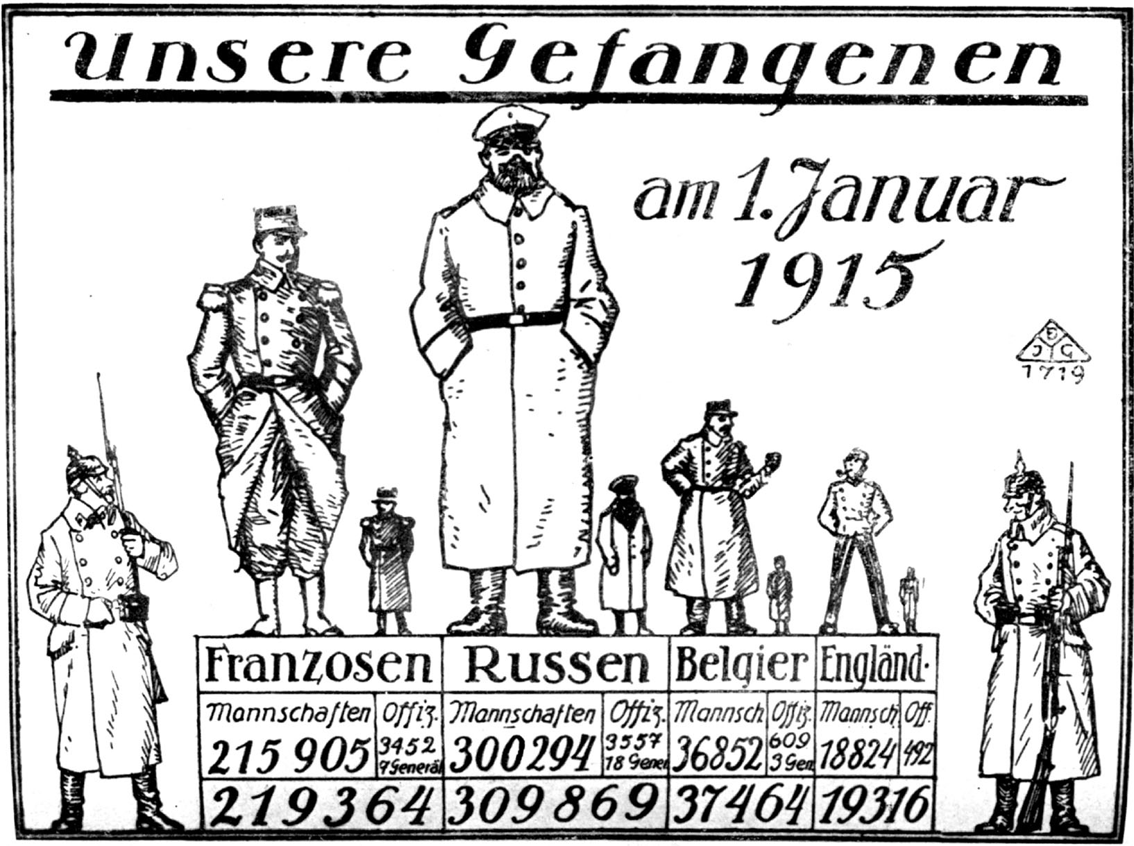 German propaganda boasting of the number of PoWs held in less than five months - photo 3