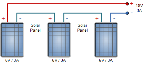 SOLAR CELL ARRAY AND STRING Solar cell is the smallest unit which converts - photo 16