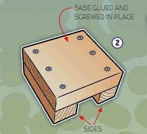 Glue and screw the base onto the sides Pencil an X from corner to corner - photo 4