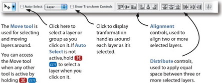 Drawing rectangles and ellipses Both the Rectangular Marquee and the - photo 7