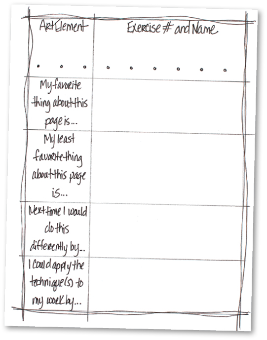 Download a copy of the assessment worksheet here the Handmade JOURNAL This - photo 3