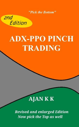 AJAN K K - ADX-PPO PINCH TRADING