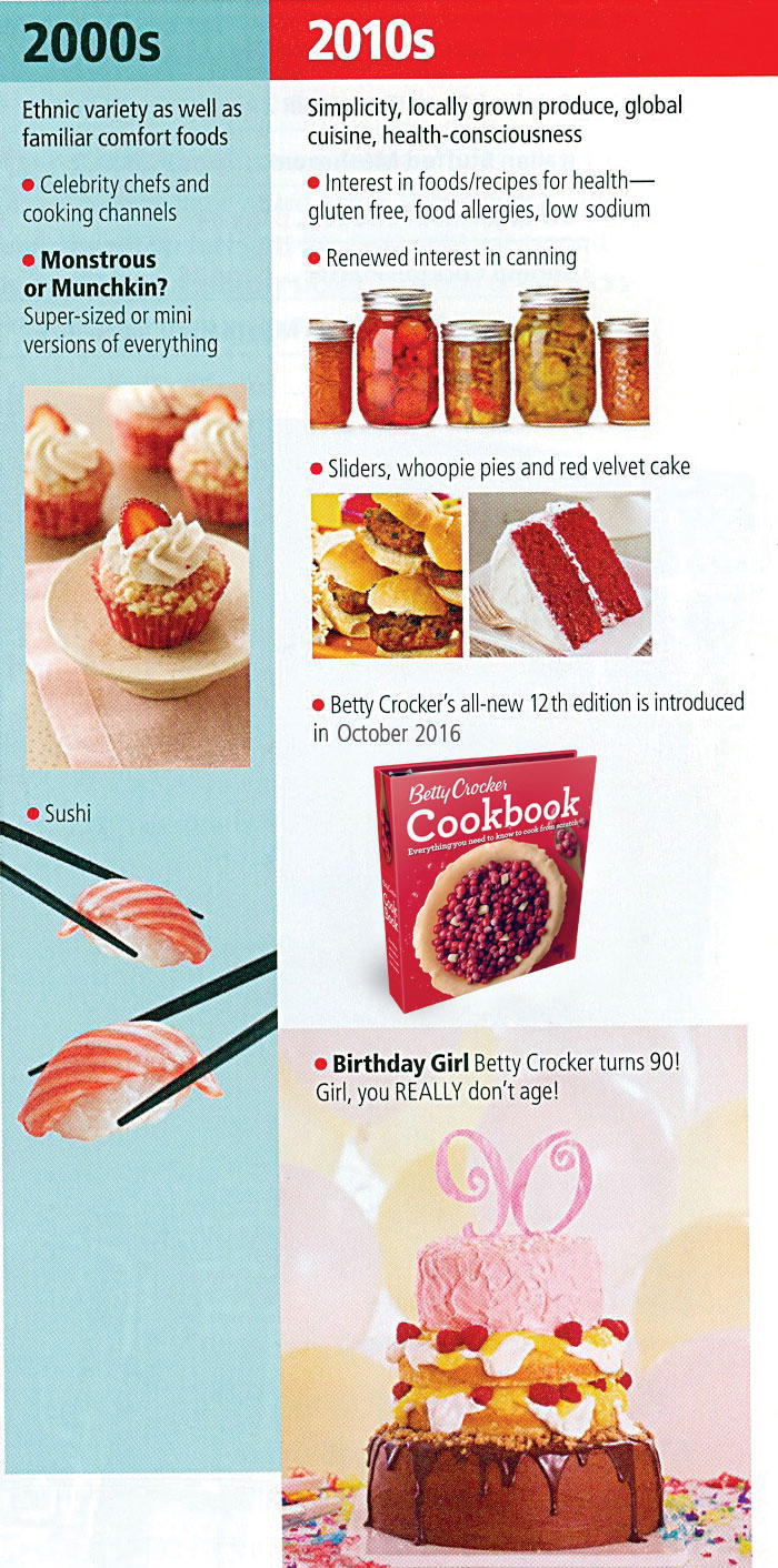 Wisdom Tips from Betty Since the very first edition of The Betty Crocker - photo 12