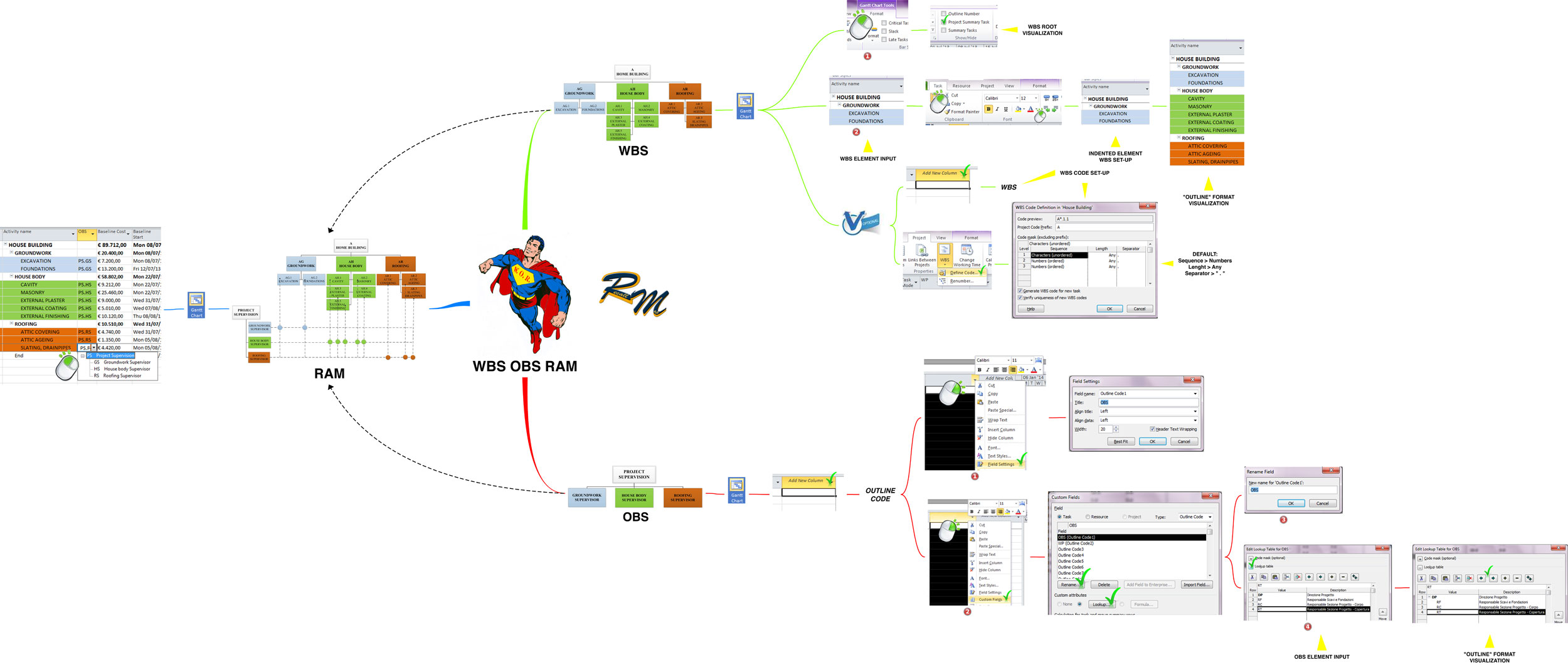 Managing a project with Microsoft Project 2010 - photo 8