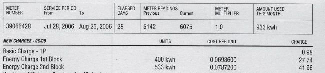 THE DANGER OF WORKING WITH ELECTRICAL POWER Broadly speaking the electricity - photo 8