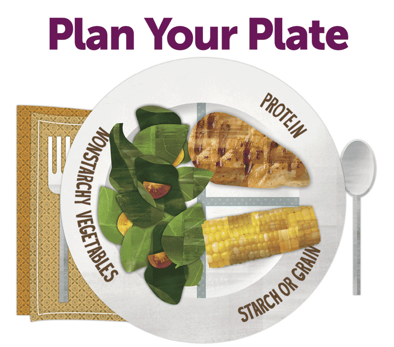 Getting your eating on track or fine-tuning your current meal plan is a cinch - photo 5