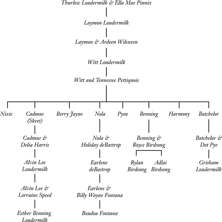 Family Tree of the Documented Fontanas As Near As Grayson Berard Can Figure It - photo 3
