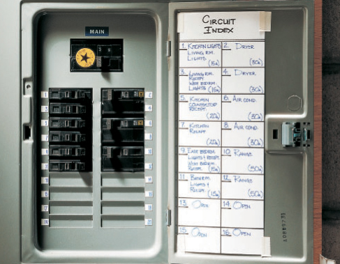 Create a circuit index and affix it to the inside of the door to your main - photo 8