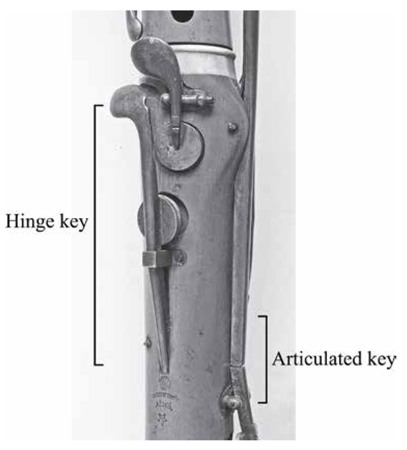 Figure 41 Stock of a thirteen-key Mller system clarinet by Clair Godfroy - photo 12