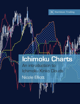 Elliott Ichimoku Charts An introduction to Ichimoku Kinko Clouds