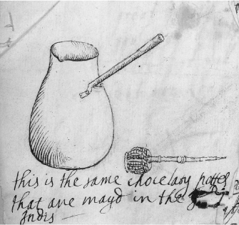 Anns sketch of a chocolate pot used for making the fashionable new drink of - photo 8