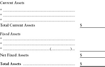 Liabilities Stockholders Equity Middlesex Manufacturing Company Inc - photo 2