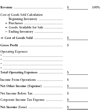 Statement of Retained Earnings Appendix A Answer Key Middlesex Manufacturing - photo 4