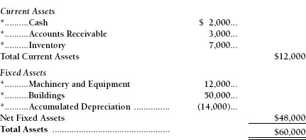 Liabilities Stockholders Equity Middlesex Manufacturing Company Inc - photo 6