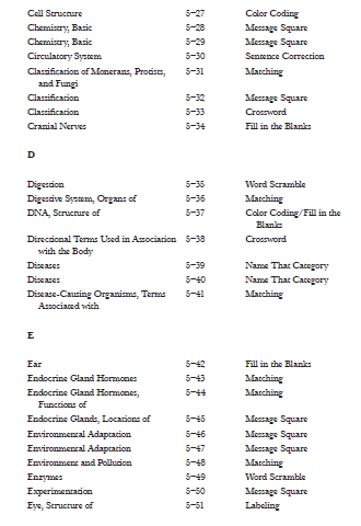 For my brother Dave and his wife Susan Biology Teachers Survival Guide - photo 3