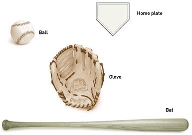 Baseball Basic Rules Overview The goal of the team at bat is to reach the - photo 5