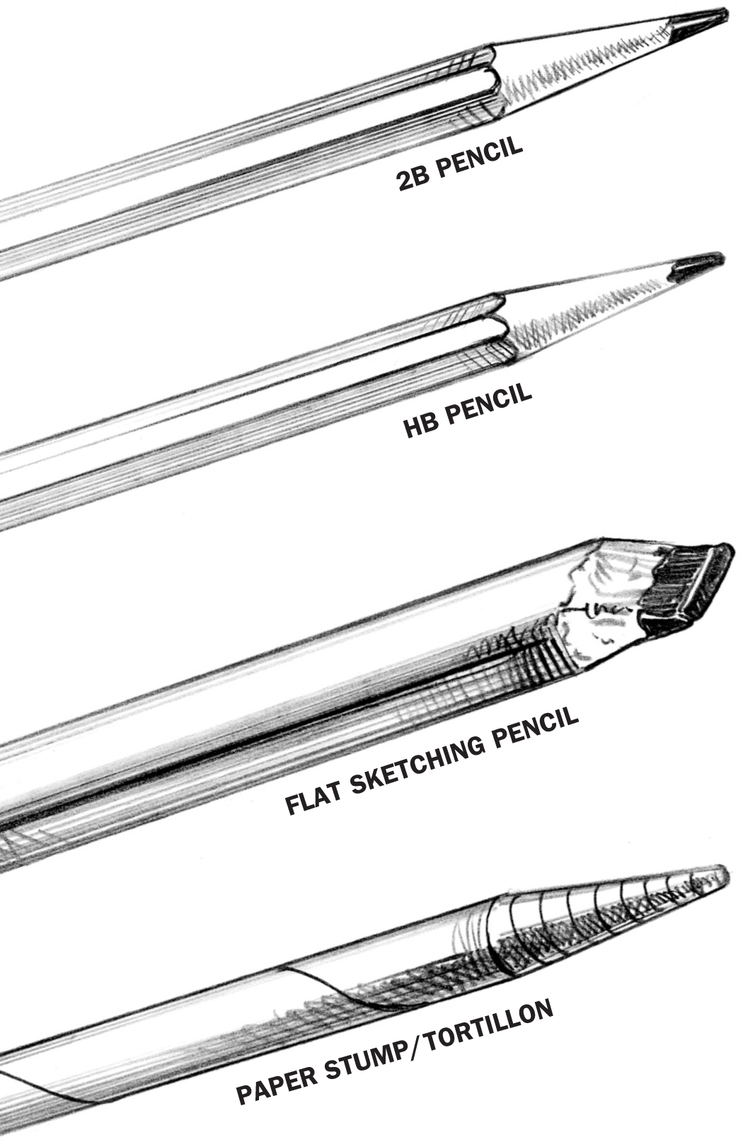 Pencils Pencils come in varying degrees of lead from very soft to hard eg - photo 3