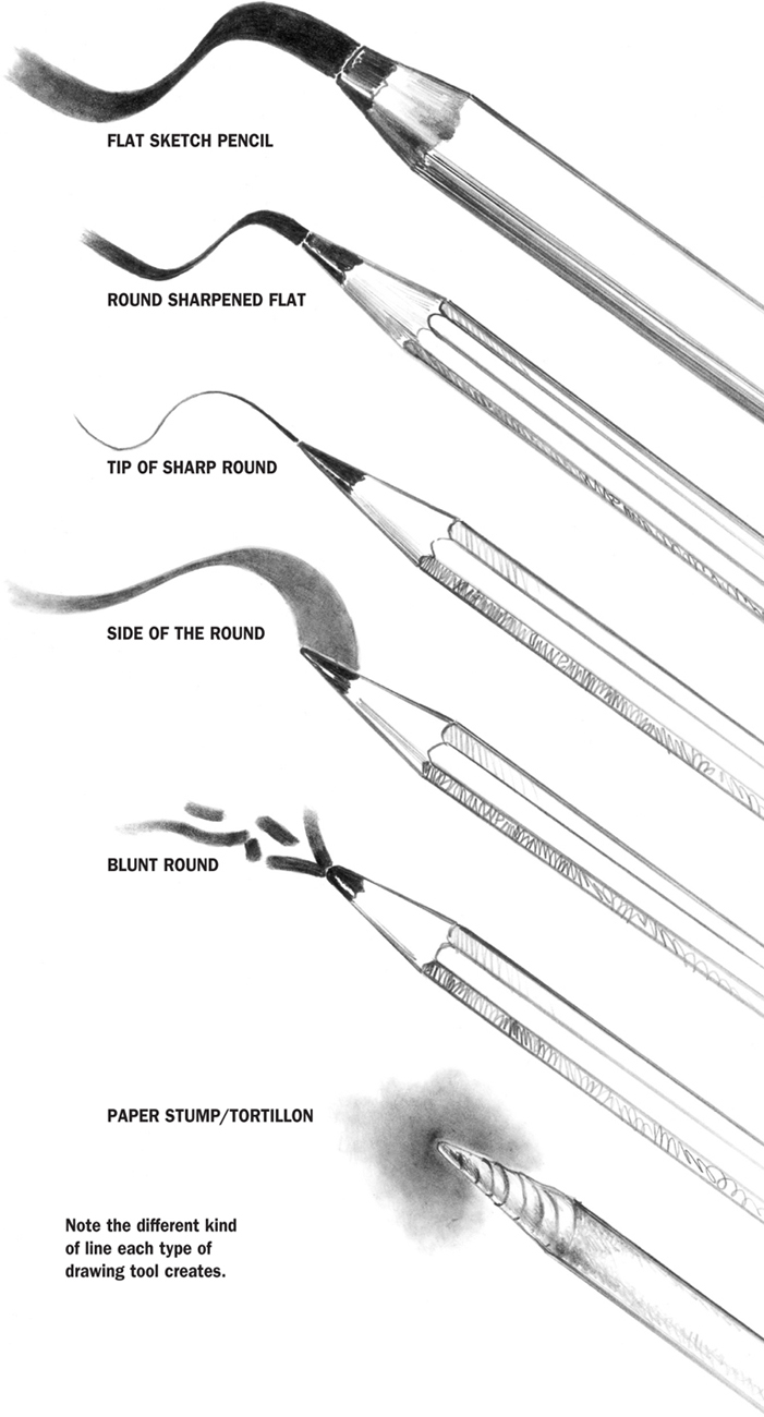 Pencils can be used with sharp round flat or blunt points and several - photo 10