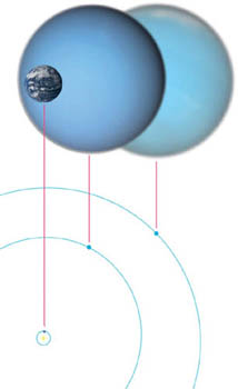 Giant planets Despite their size the very existence of Uranus and Neptune - photo 4